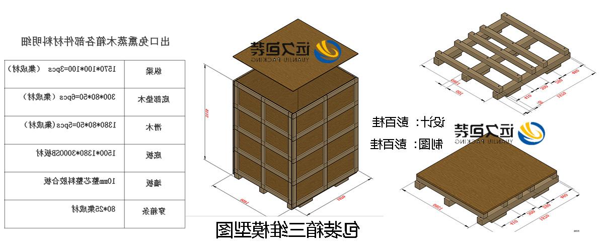 <a href='http://k.svdxn96.com/'>买球平台</a>的设计需要考虑流通环境和经济性